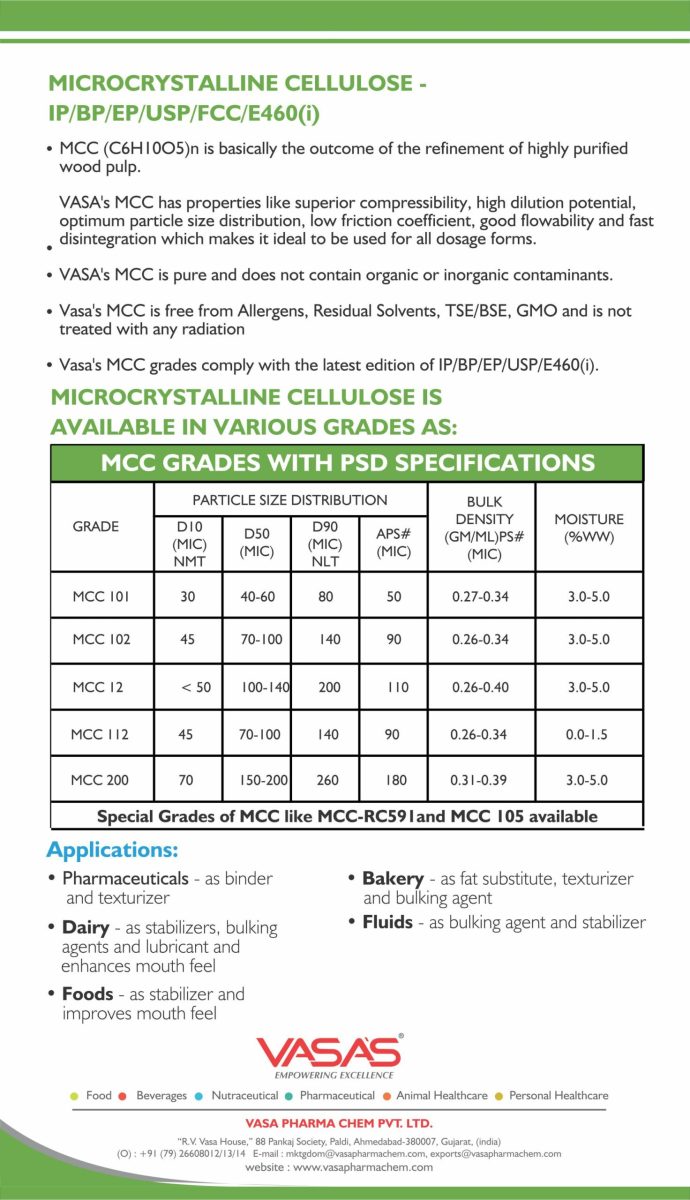 MICROCRYSTALLINE CELLULOSE_Front _ Back 02
